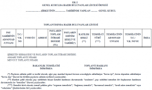 Hazır Bulunanlar Listesi